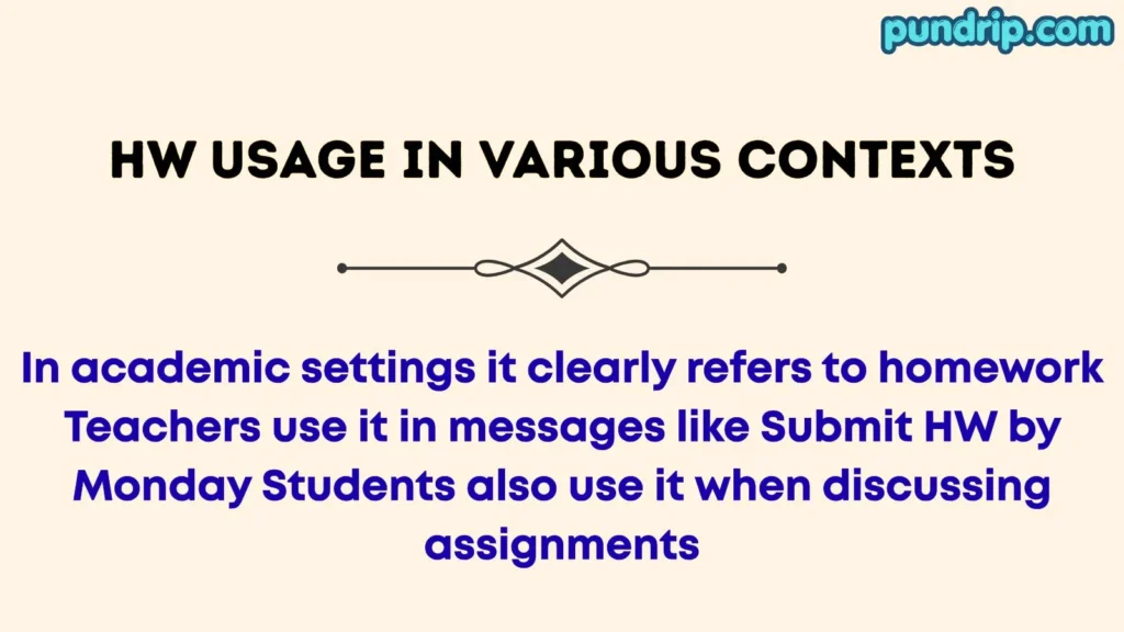 HW Usage in Various Contexts