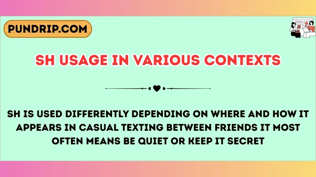 sh Usage in Various Contexts